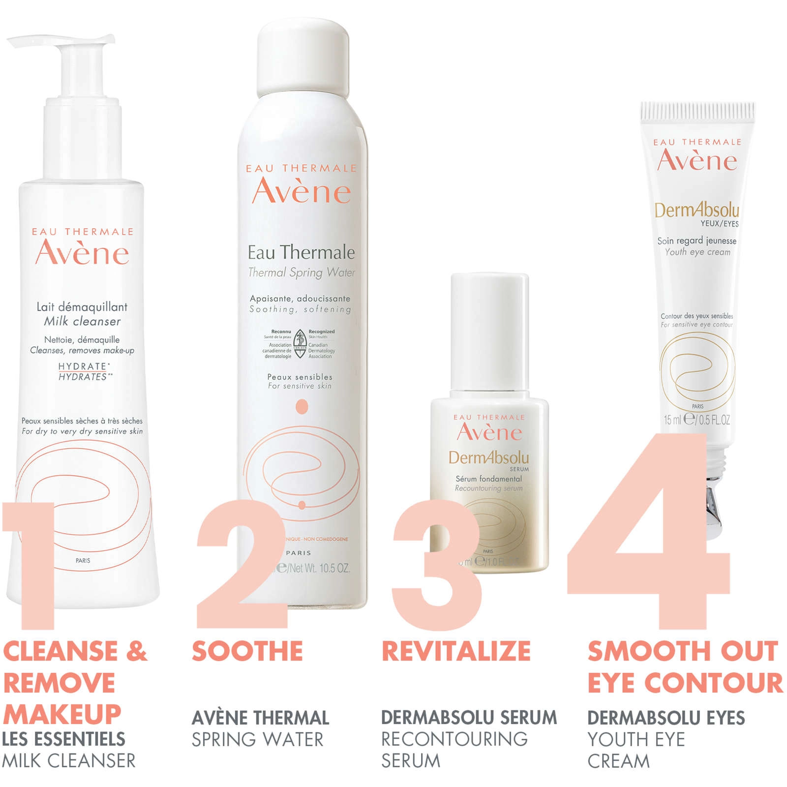 Avène DermAbsolu Eye Contour Cream - Reduces Puffiness & Dark Circles, Hydrates & Nourishes Skin - Image 4