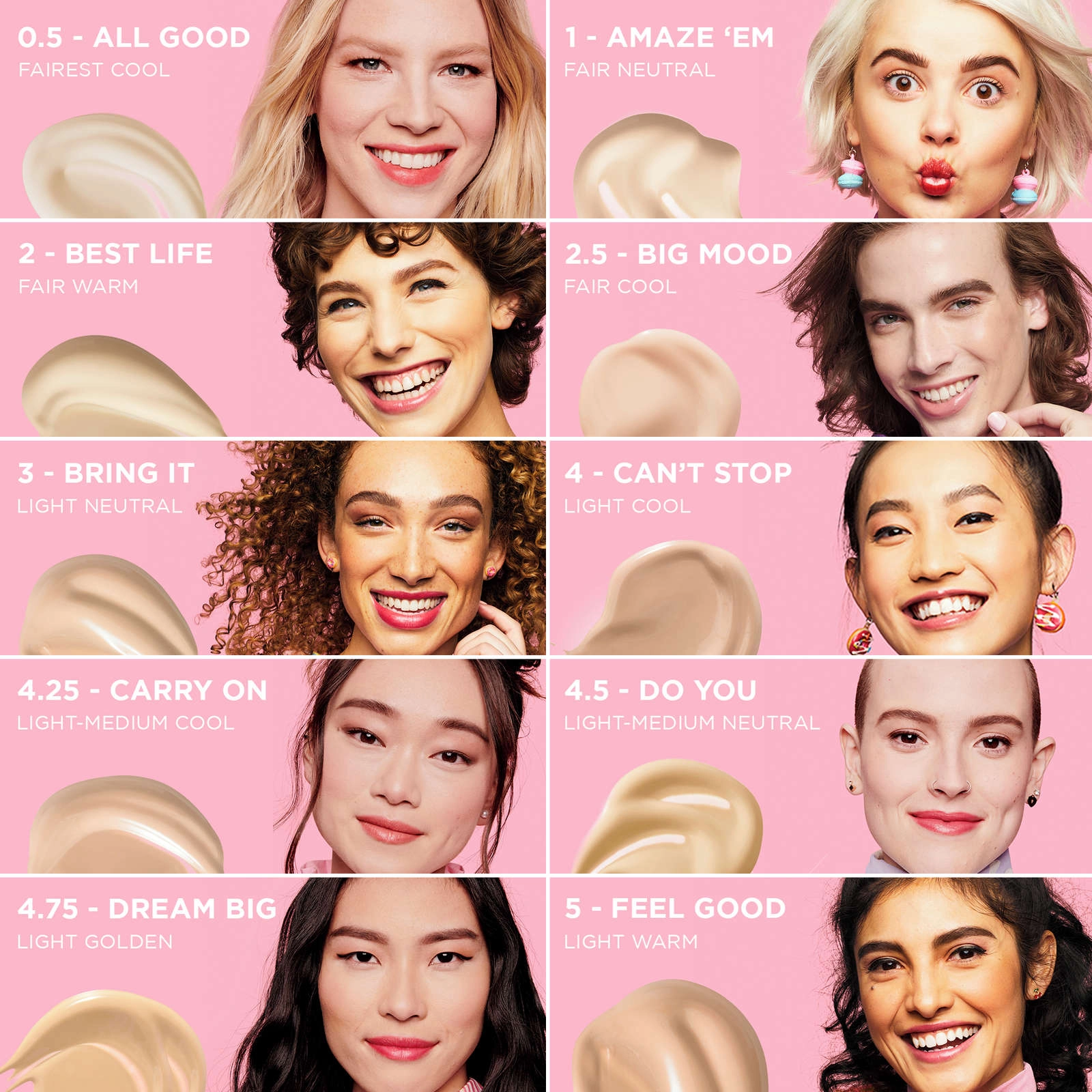 Boi-ing Cakeless Concealer - Full Coverage, Waterproof, 30 Shades for Natural-Looking Finish - Image 6