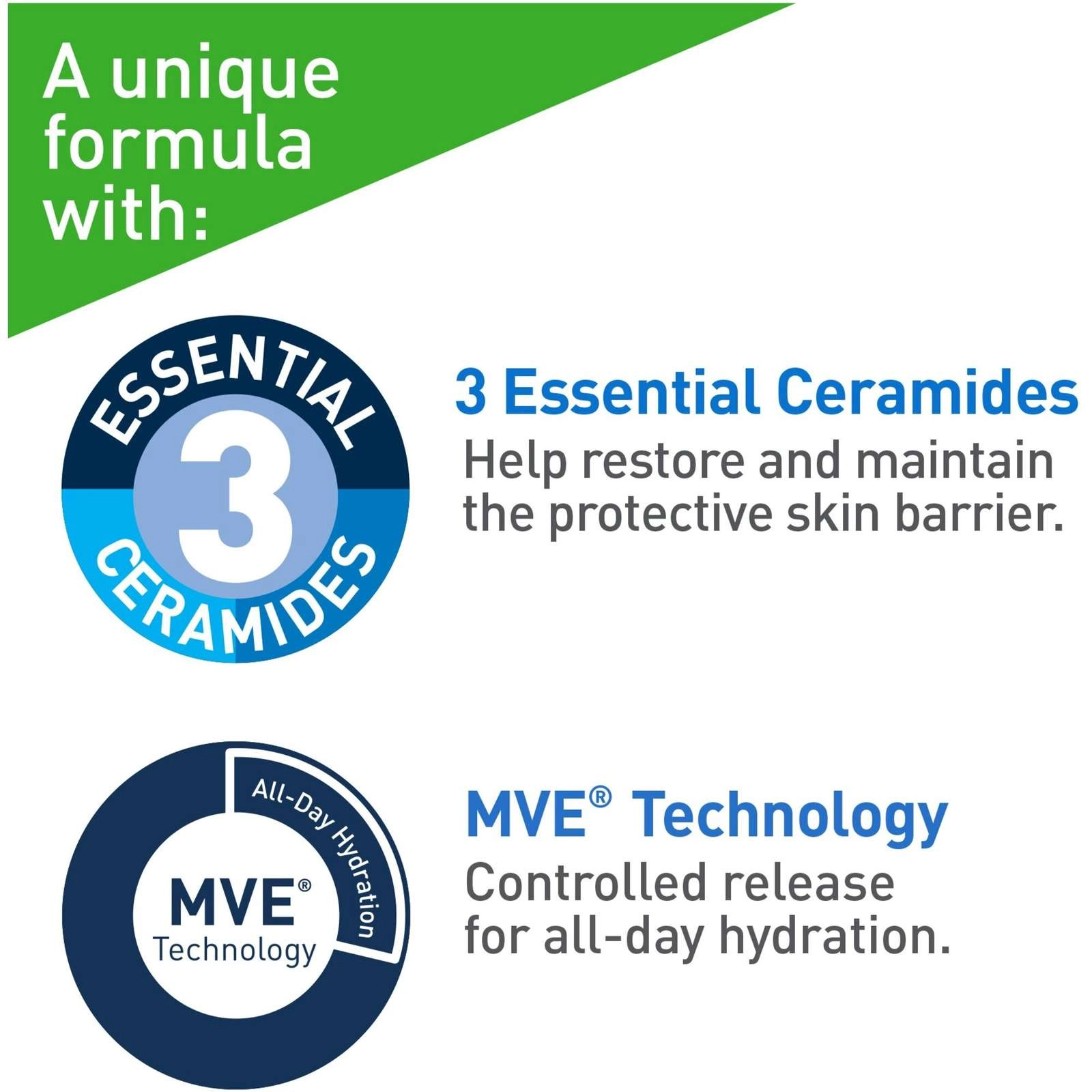 CeraVe Hydrating Cleanser for Normal to Dry Skin - Gentle Face Wash with Ceramides & Hyaluronic Acid - Image 4