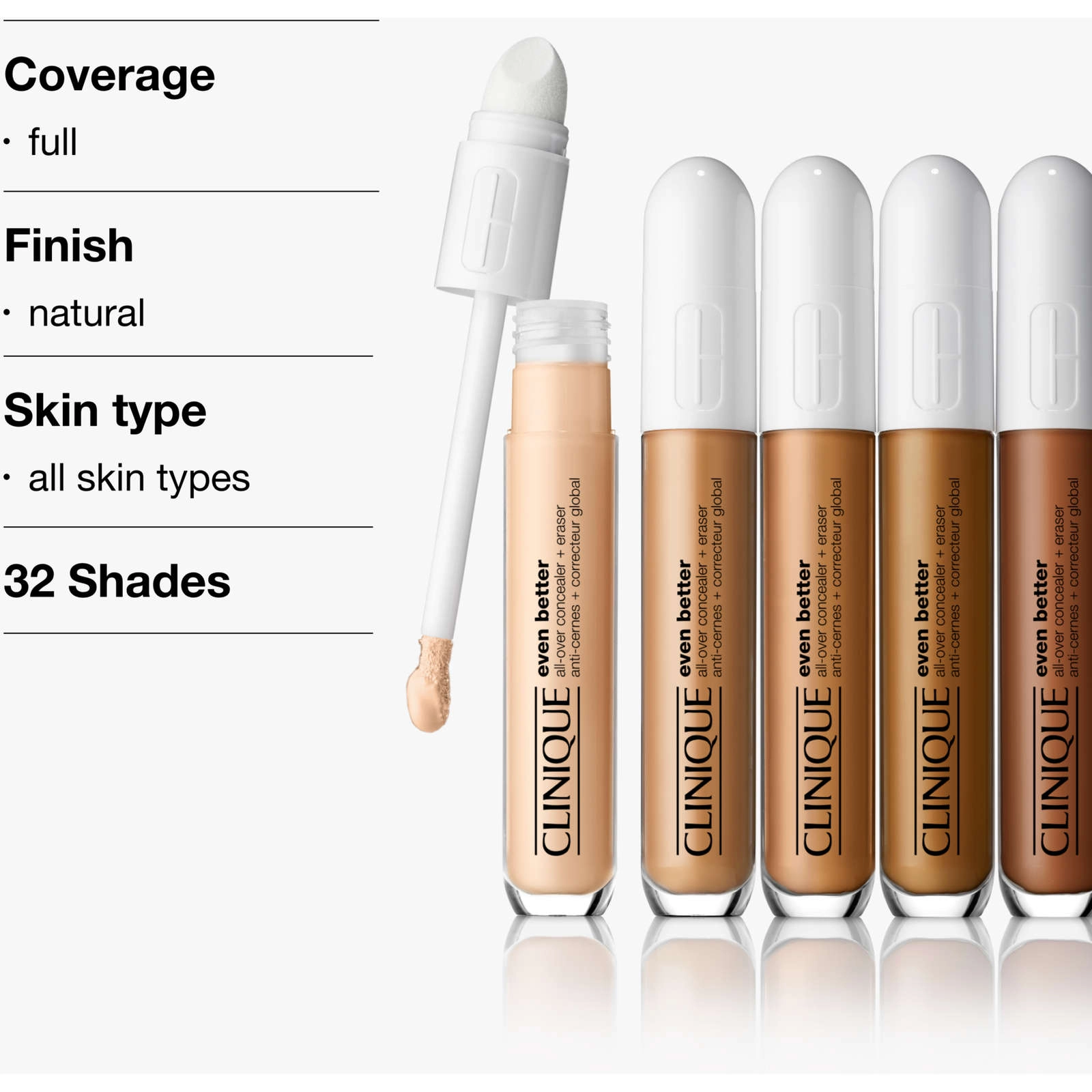 Clinique Even Better All-Over Concealer + Eraser CN 90 Sand - Lightweight Full Coverage, 12-Hour Wear - Image 5
