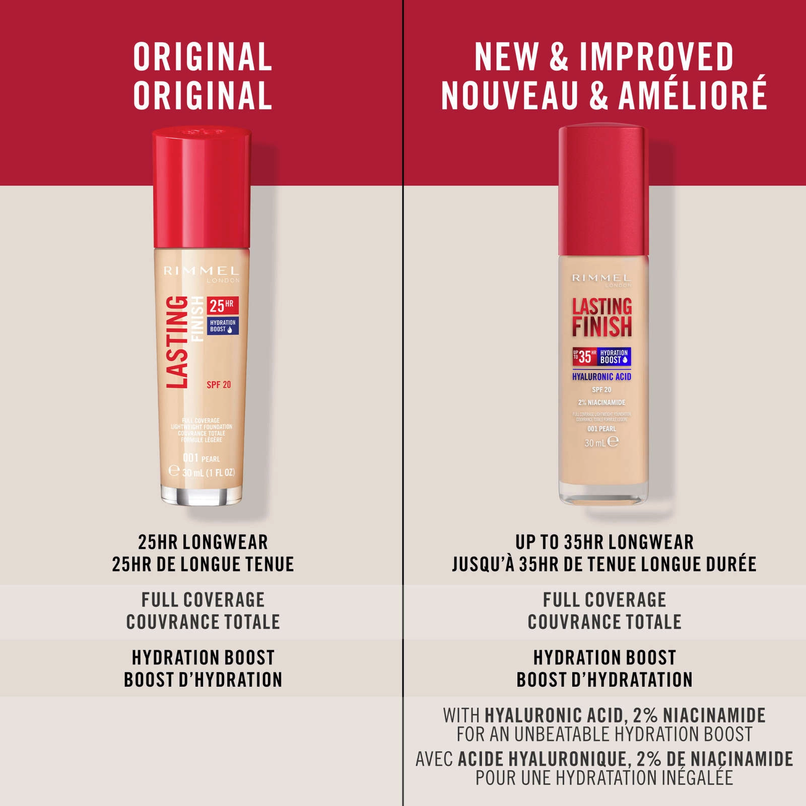 Rimmel London Lasting Finish 35 Hour Foundation IVORY - 100, Full Coverage, Hydrating Vegan Formula - Image 7