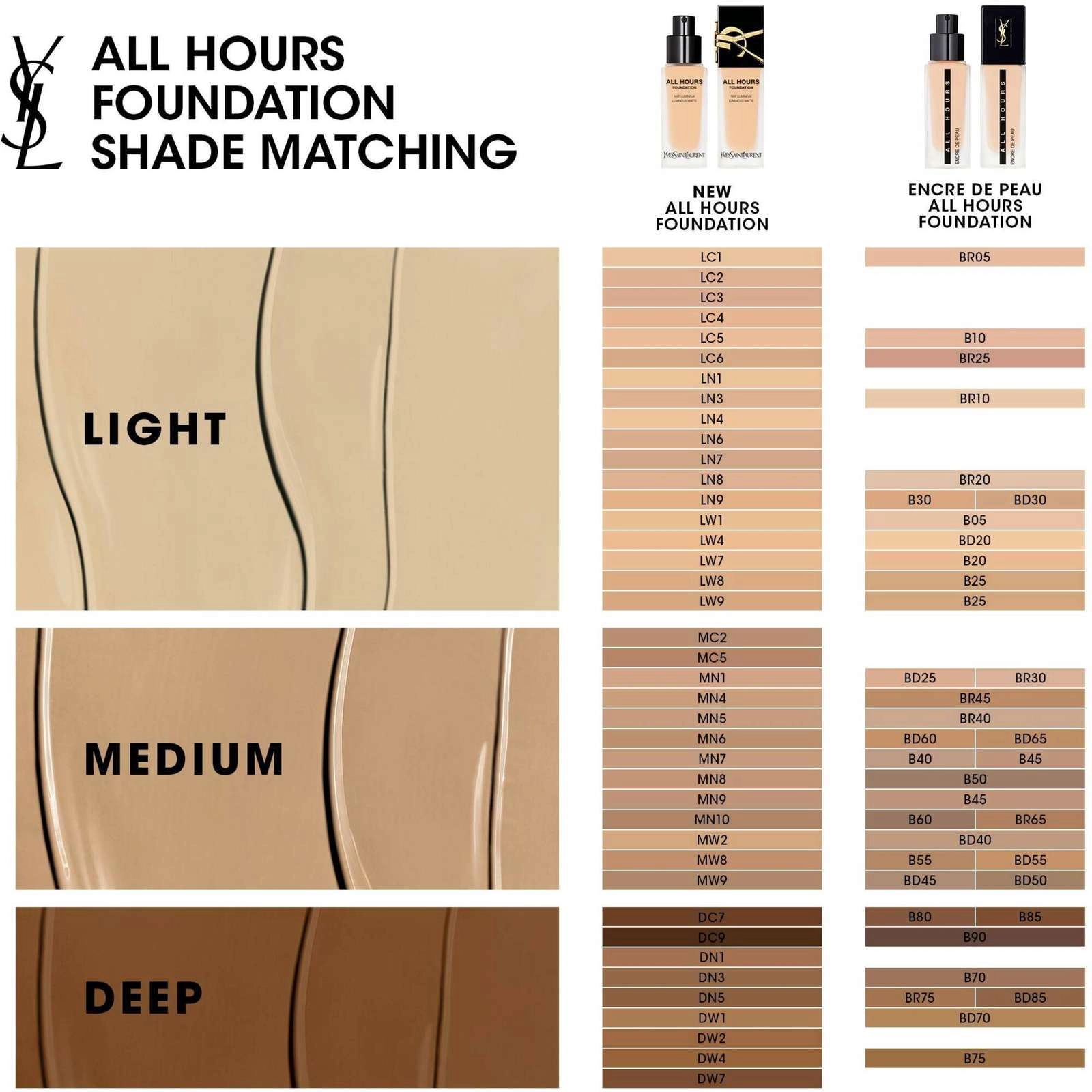 Yves Saint Laurent All Hours Foundation MC5 - 24h Full Coverage, Luminous Matte Finish, 40 Shades - Image 7